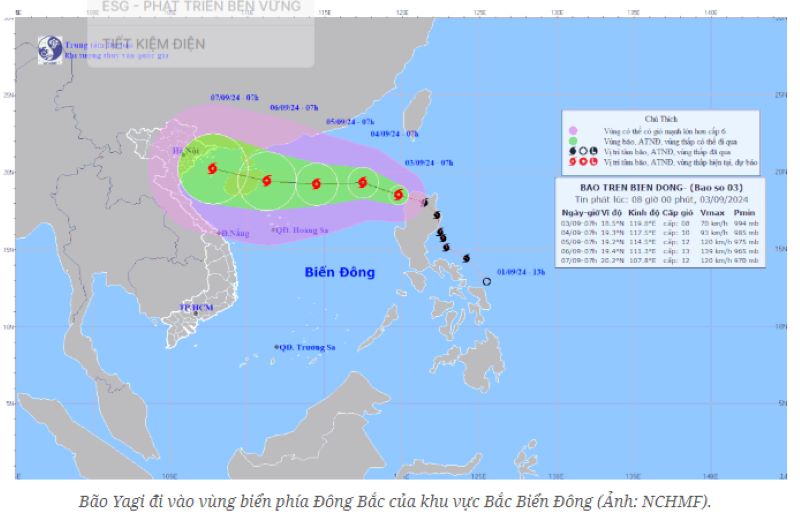 Thời tiết 04.09.2024